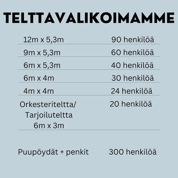 Telttavalikoimamme